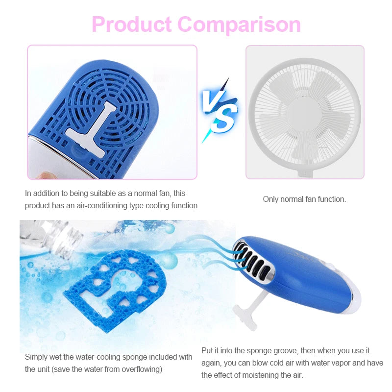 AeroMist Lash & Glue Dryer